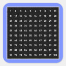 Search for kindergarten class stickers Teacher