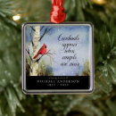 Search for cardinal christmas tree decorations Tribute