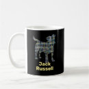 Search for russells mugs Dogs