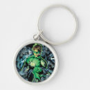 Search for surrounding key rings Lantern