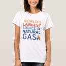 Search for source womens tshirts Gas