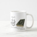 Search for koran mugs Quran