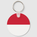 Search for indonesia key rings Flag