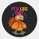 Search for turkey leg stickers Funny