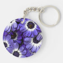 Search for anemone key rings Gardening