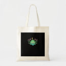 Search for frogs tote bags Mushroom