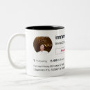 Search for khan mugs Imran