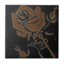 Search for tea party tiles Flowers