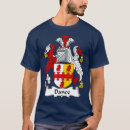 Search for armed tshirts Funny