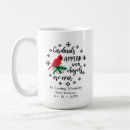 Search for cardinals appear mugs Sympathy