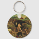 Search for daniel key rings Faith