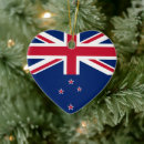 Search for kiwi christmas tree decorations Auckland