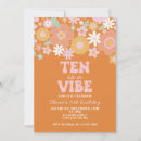 Search for ten birthday invitations Retro