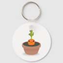 Search for carrot key rings Root