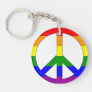 Search for peace sign key rings Peace and love