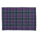 Search for plaid pillowcases Modern