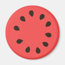Search for watermelon magnets Red