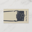 Search for retro camera photography Professional