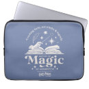 Search for class electronics Magic