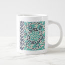 Search for batik mugs Motif