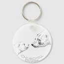 Search for mama bear key rings Canada