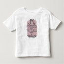 Search for military bands tshirts Textile