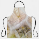 Search for pollen aprons Nature