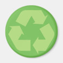 Search for reusing magnets Conserve