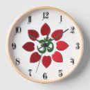 Search for aum om clocks Hindu