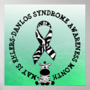 Search for eds posters Awareness