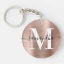 Search for acrylic rose round key rings Blush