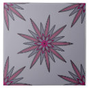 Search for pink floral tiles Grey