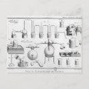 Search for invented postcards 18th