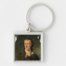 Search for jacques key rings Politician