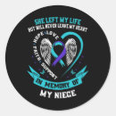 Search for purple ribbon stickers Anxiety