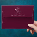 Search for burgundy wedding envelopes Fall winter spring summer