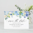 Search for blue hydrangea postcards Botanical