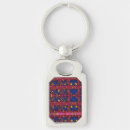 Search for abstract wall key rings Purple