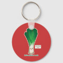 Search for informed key rings Information