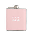 Search for aquarius barware Zodiac