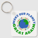 Search for save earth key rings Global warming