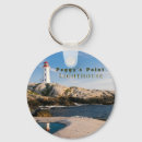 Search for lighthouse key rings Sea