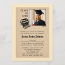 Search for journal invitations Journalism