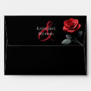 Search for single envelopes Elegant