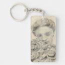 Search for lady rectangular key rings Statue
