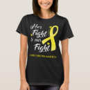 Search for fighting sarcoma Warrior