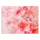 Search for cherry blossoms tablecloths Floral