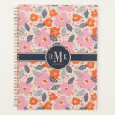 Search for 1960s calendars planners Pattern