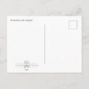 Search for richmond postcards England