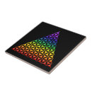 Search for chakra tiles Mandala
